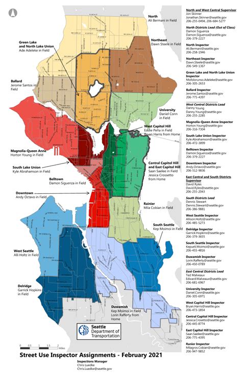 seattle street use permit